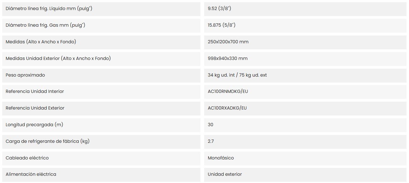 Características del producto SAMSUNG KIT-100MDKG