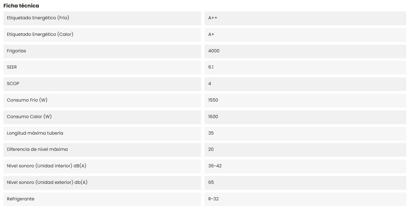 Características del producto GREE UM ST 18