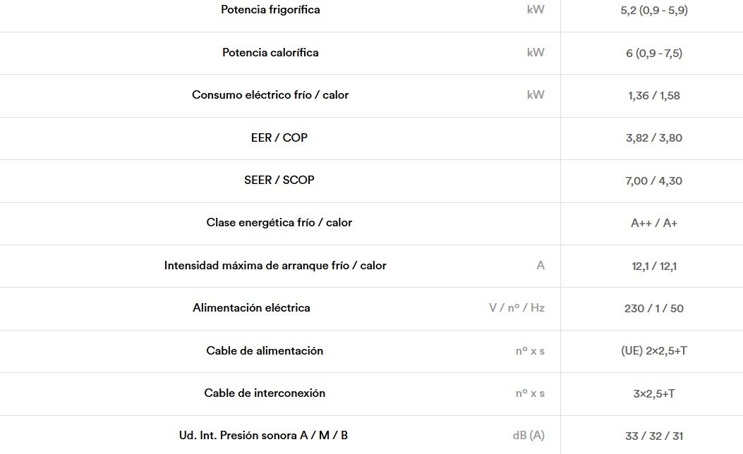 FICHA TECNICA OFICIAL DE GENERAL AUG18 K-KR Blanco