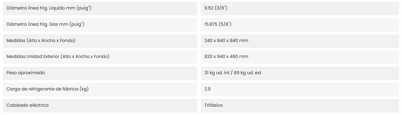 Características del producto DAITSU AUD 36TK DB