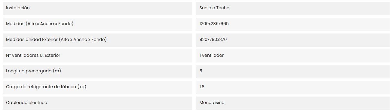 Características del producto GREE UM ST 30 .- B