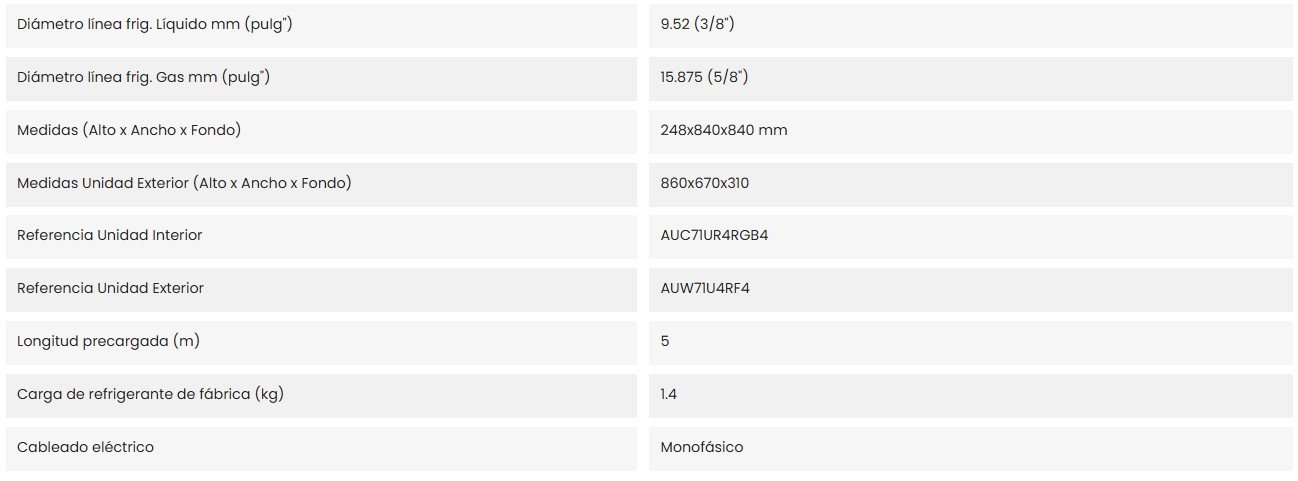 Características del producto HISENSE AUC71UR4RFGB4