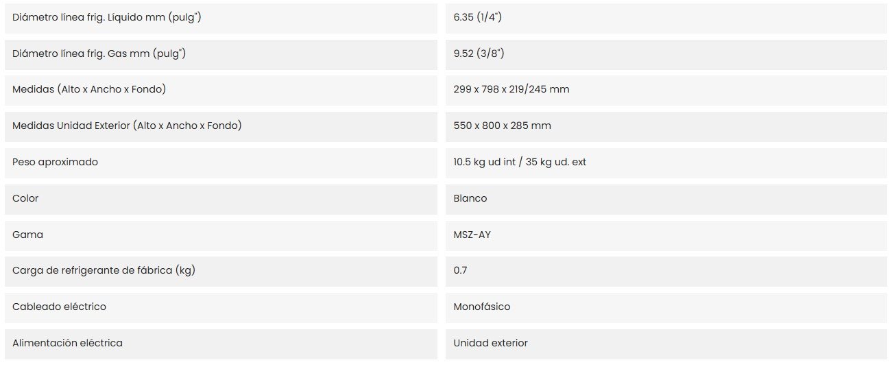 Caracteristicas del producto MITSUBISHI ELECTRIC MSZ AY42VGKP . 2222222222222222222222222