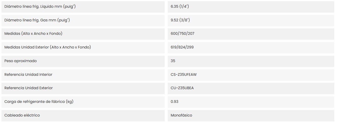 Características del producto Panasonic KIT-Z35-UFE