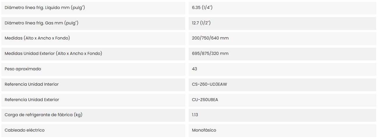 Características del producto Panasonic KIT-Z60-UD3EA