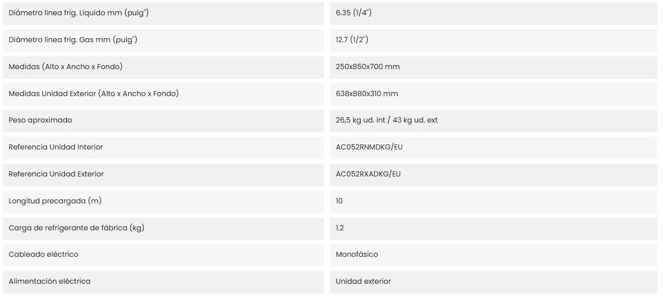 Características del producto SAMSUNG KIT-052MDKG