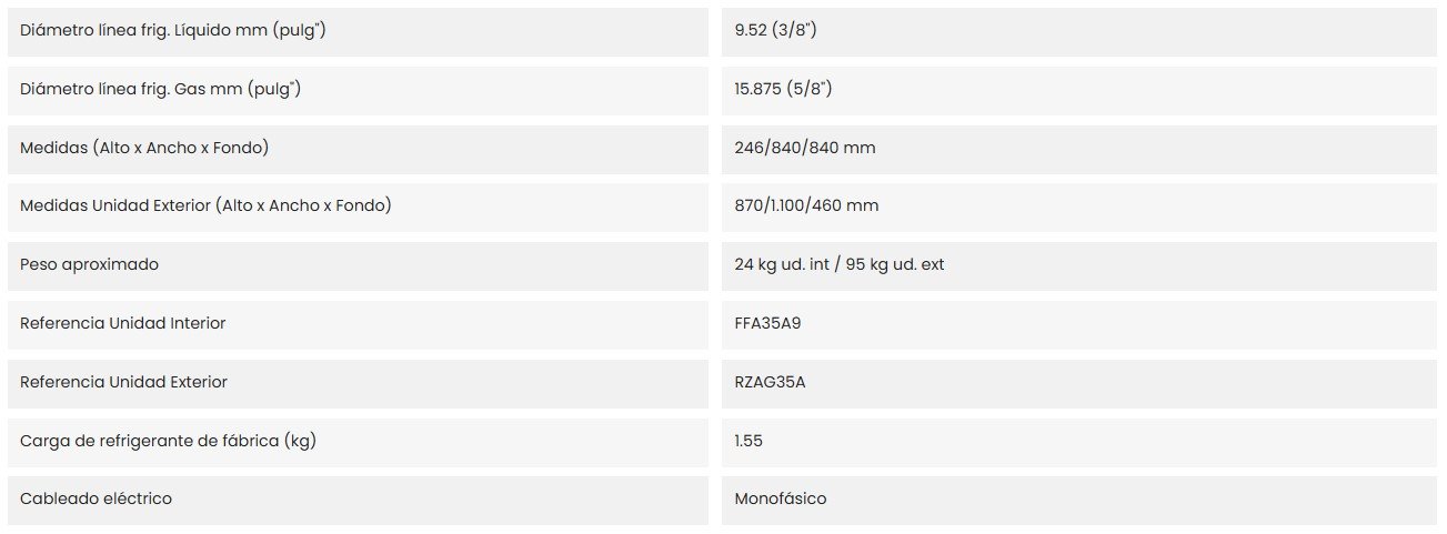 Características del producto DAIKIN ZFAG35A