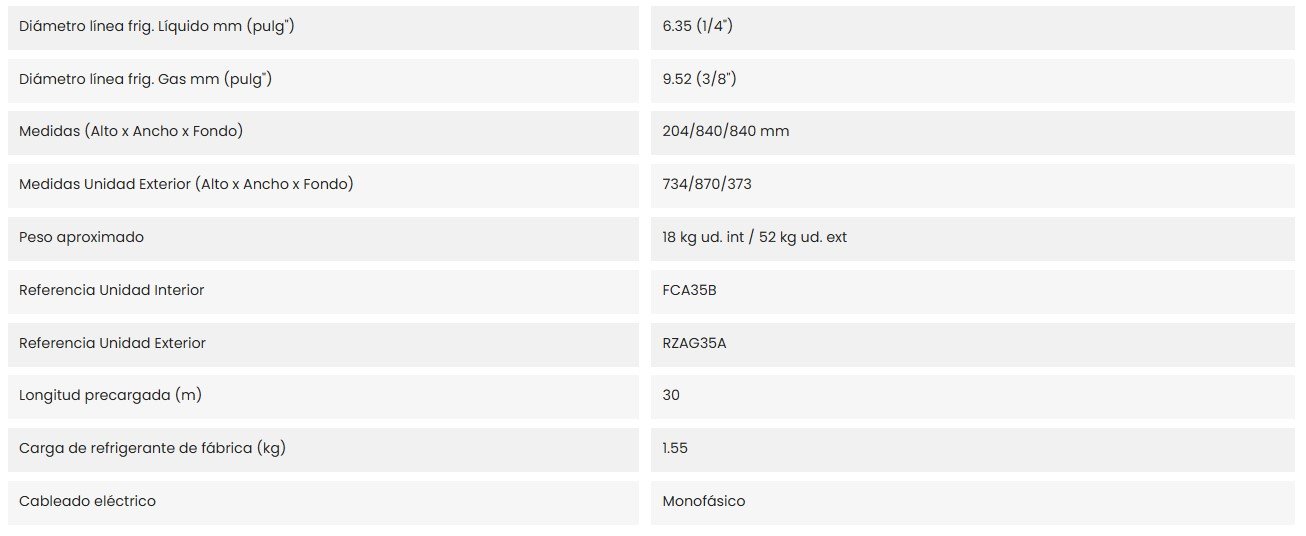 Características del producto DAIKIN ZCAG35B