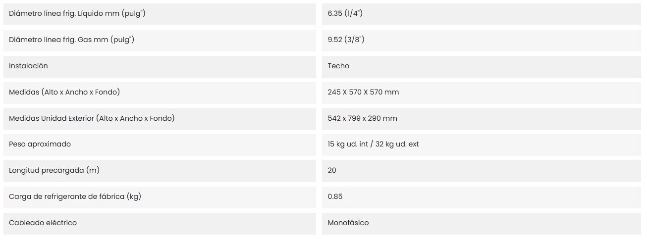 Características del producto GENERAL AUG14K-KA