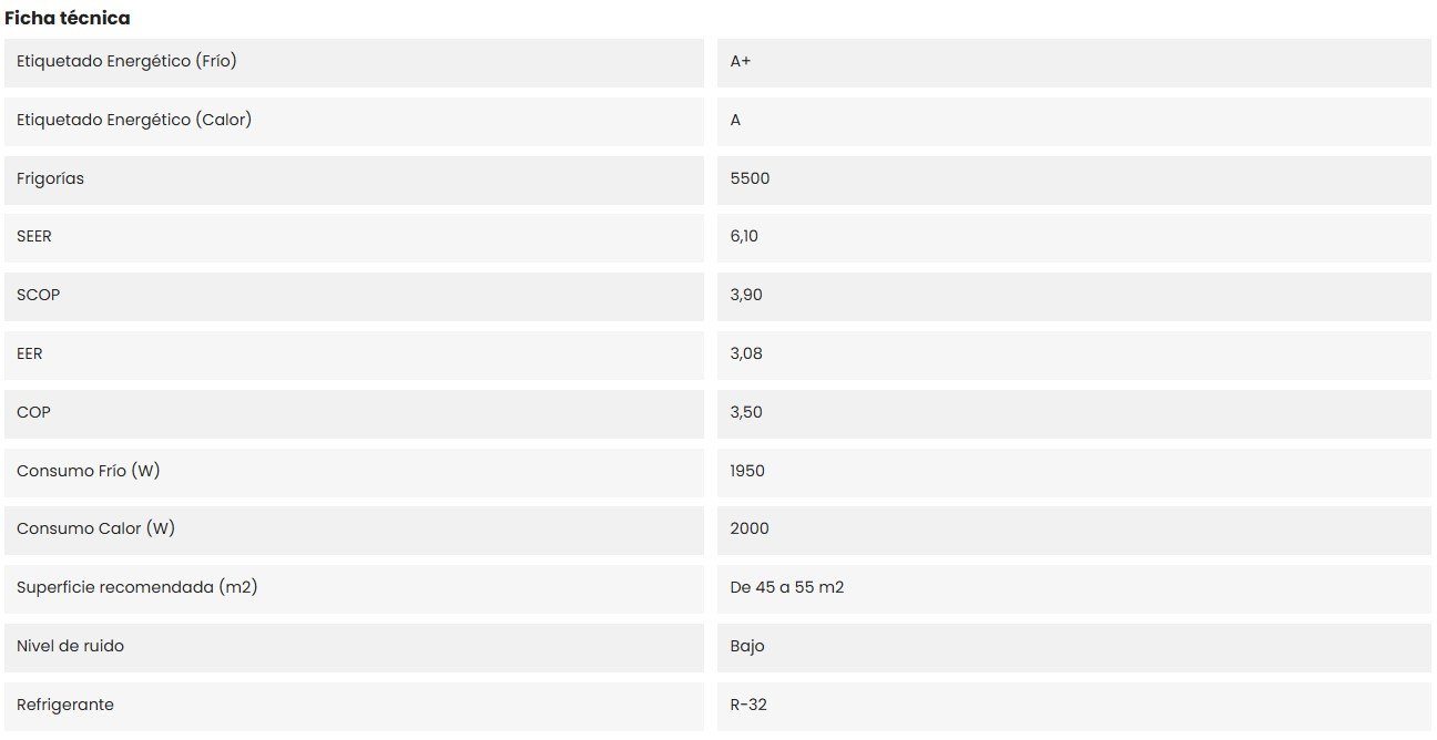 Características del producto GENERAL AUG24K-KA