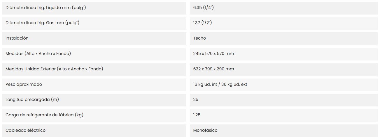 Características del producto GENERAL AUG24K-KA