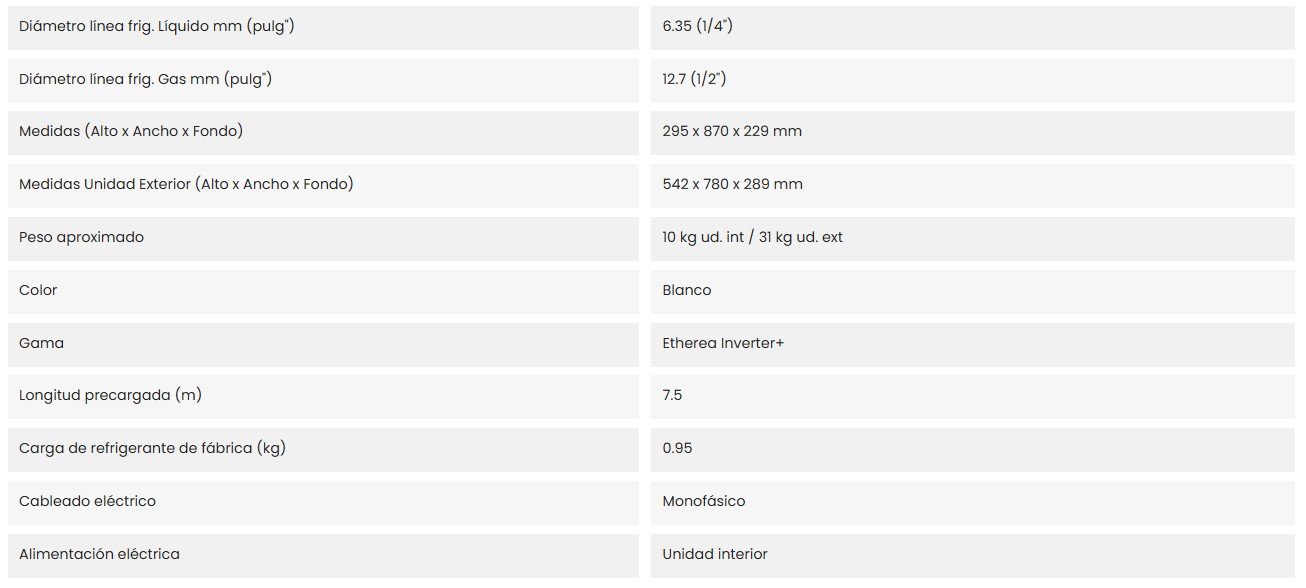 Características del producto PANASONIC KIT-Z42-XKE BLANCO MATE