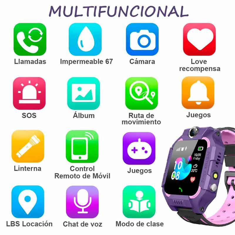 los-mejores-relojes-inteligentes-para-niños